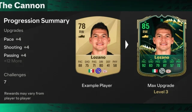 EA FC 25 Cannon Evolution Guide: Top Players, Upgrades, Requirements, and Additional Tips