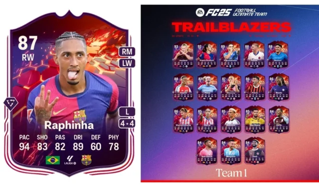 EA FC 25 Raphinha Trailblazers SBC Guide: Complete Tasks and Affordable Solutions