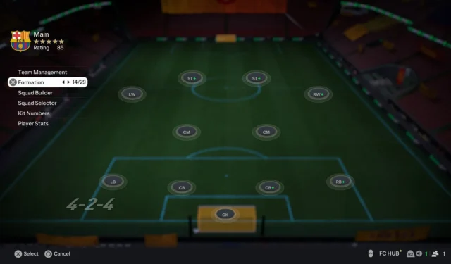 Top 424 Tactics for EA FC 25: Master Your Gameplay