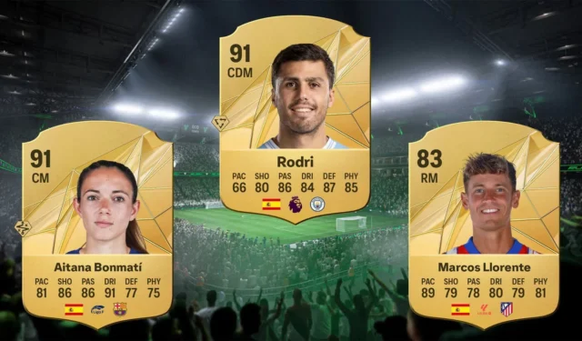 Ultimate Guide to Building the Best Spain Squads in EA FC 25 Ultimate Team