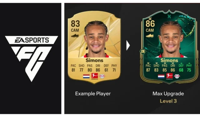 EA FC 25 No Pressure Evolution Guide: Top Players, Upgrade Details, Requirements, and More