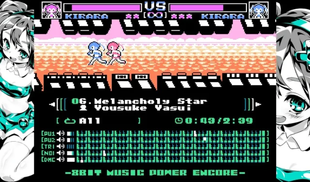 RIKI 8Bit Game Collection: An Exciting Compilation Album of Retro Tunes