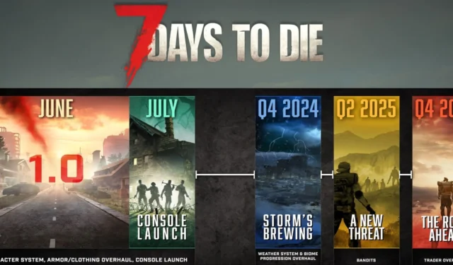 Understanding Crossplay in 7 Days To Die