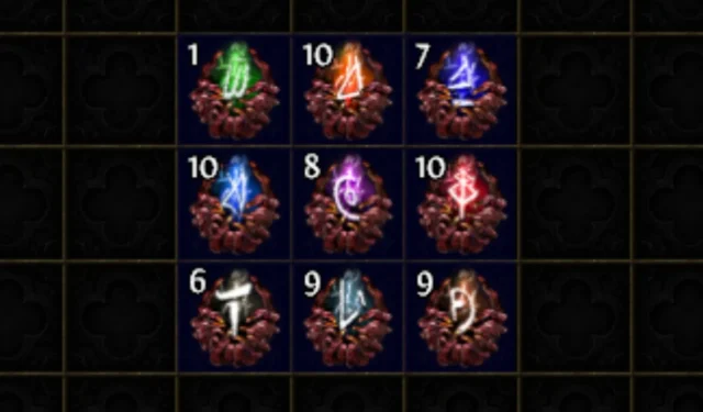 Understanding Catalysts in Path of Exile 2