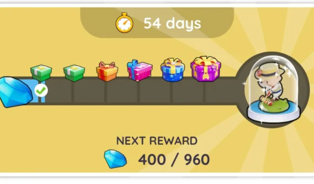 Monopoly GO Tycoon Club: Complete Guide to All Tycoon Pass Rewards