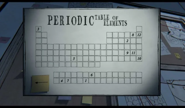Solution to the Blue Prince Laboratory Periodic Table Puzzle
