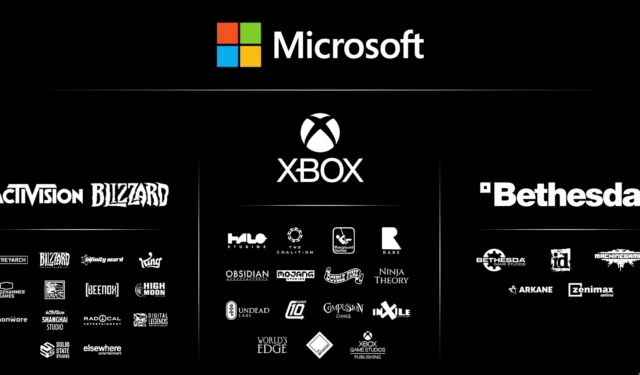 Rumors of Xbox Layoffs: Potential Job Cuts for Up to 2,000 Employees and Possible Studio Closures