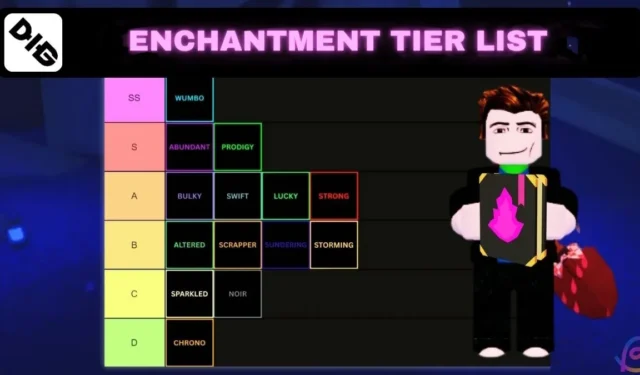 Dig Enchantment Rankings: Comprehensive Tier List for All Enchantments