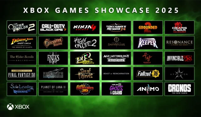Xbox Summer Showcase Highlights: 40+ Active Development Projects Confirmed as “Continuing On”